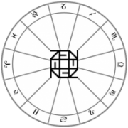 The ZEN SYSTEM by Ran Pink
